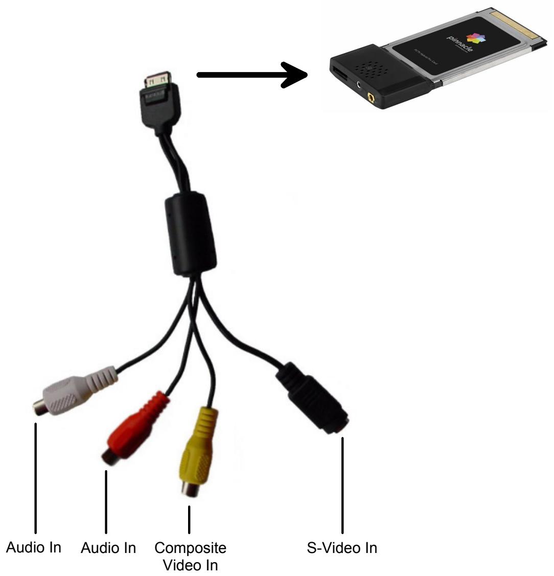 PINNACLE PCTV HYBRID PRO STICK 310C - Connecting Peripheral Devices (Optional) - 2