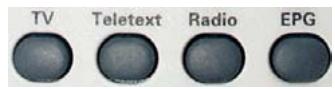 PINNACLE PCTV MEDIACENTER REMOTE - Retour accéléré / avance accélérée - 1