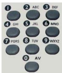 PINNACLE PCTV MEDIACENTER REMOTE - Arrêt - 1