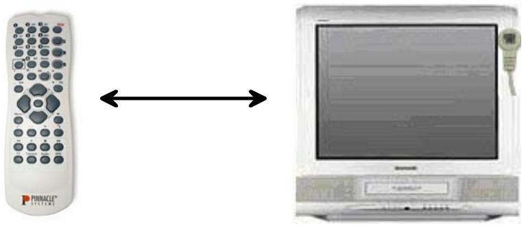 PINNACLE PCTV MEDIACENTER REMOTE - Installation interne - 4