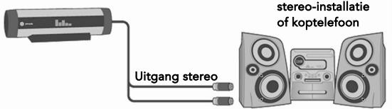 PINNACLE SOUNDBRIDGE HOMEMUSIC - Stap I: SoundBridge op een audiotoestel aansluiten - 2