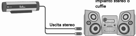 PINNACLE SOUNDBRIDGE HOMEMUSIC - Fase I: Collegamento di SoundBridge a un dispositivo audio - 2