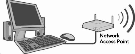 PINNACLE SOUNDBRIDGE HOMEMUSIC - Step I: Connect SoundBridge to an Audio Device - 1