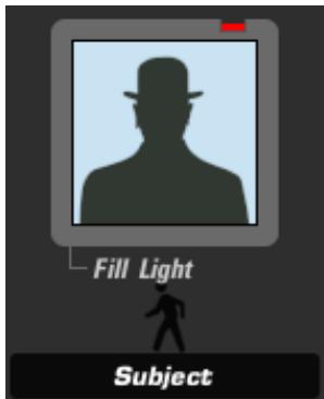PINNACLE MAGIC BULLET LOOKS - Grad Exposure (appears in Subject, Matte, Lens, Camera, or Post) - 2