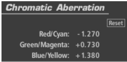 PINNACLE MAGIC BULLET LOOKS - Chromatic Aberration (appears in Subject, Lens) - 1
