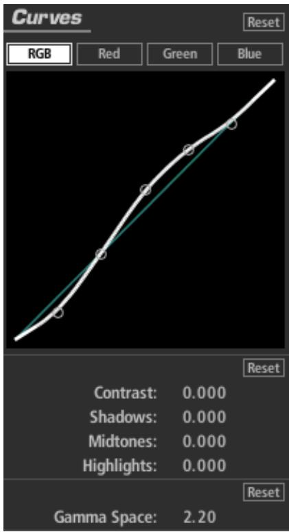 PINNACLE MAGIC BULLET LOOKS - Curves (appears in Subject, Camera, or Post) - 1