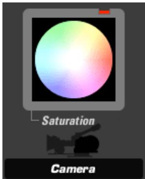 PINNACLE MAGIC BULLET LOOKS - Ranged Saturation (appears in Subject, Camera, or Post) - 2