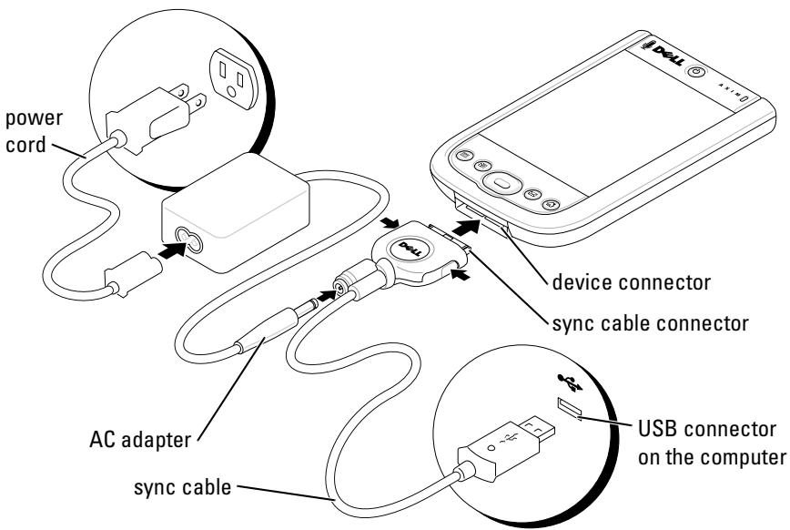 DELL AXIM X51 - Using the Sync Cable - 1
