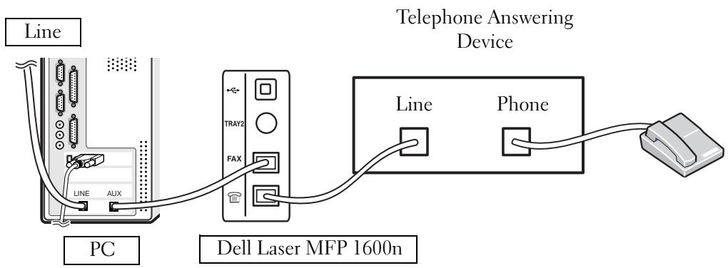 DELL 1600N - Using a Computer Modem - 1