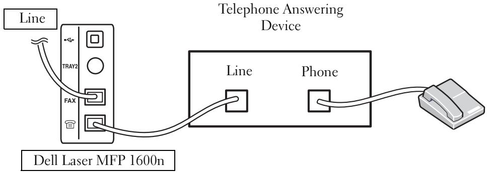 DELL 1600N - Using an Answering Machine - 1