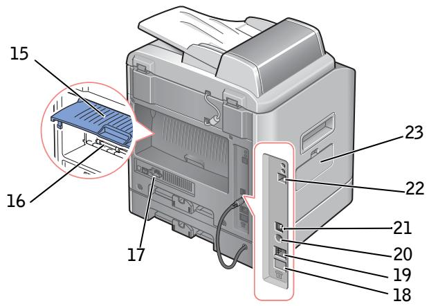 DELL 1600N - Understanding the Multi-Function Printer - 2