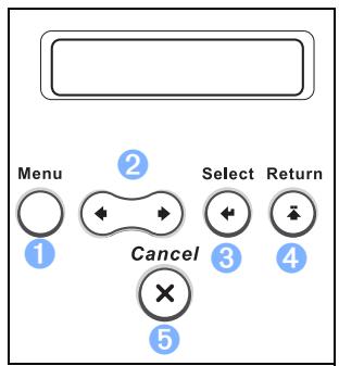 DELL 1600N - Common Keys - 1