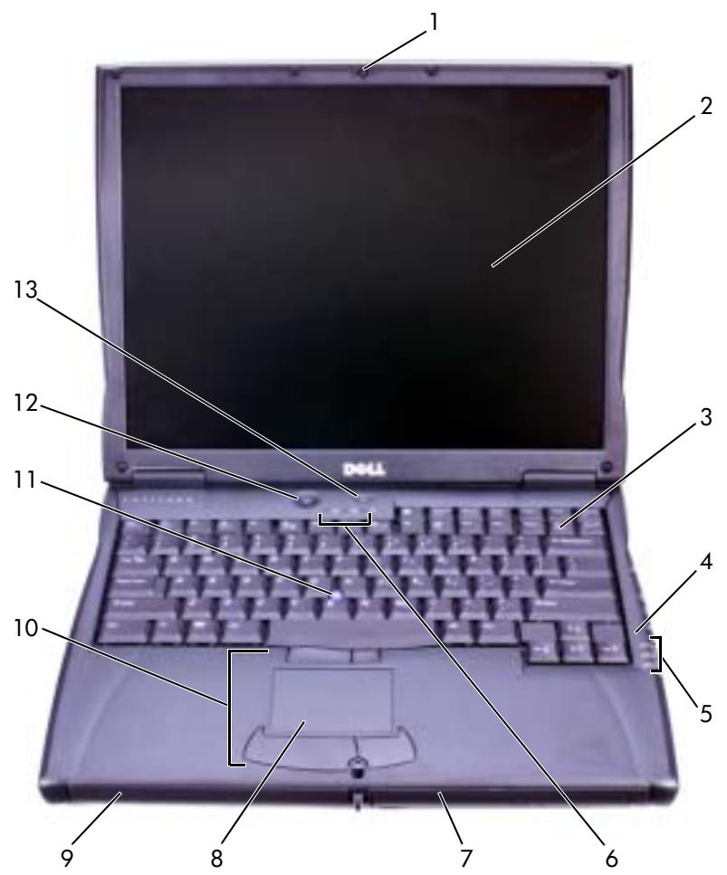 DELL LATITUDE C510 - Pohled zepredu - 2