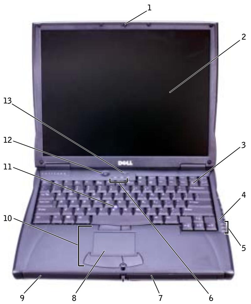 DELL LATITUDE C510 - Tietokone edestä katsottuna - 2
