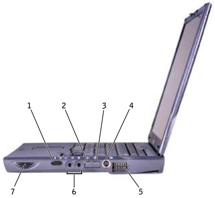 DELL LATITUDE C510 - Tietokone oikealta katsottuna - 2