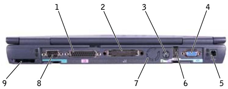 DELL LATITUDE C510 - Bakifran - 3