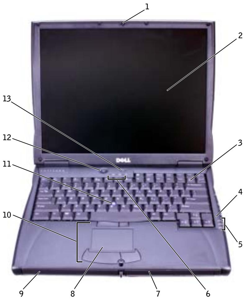 DELL LATITUDE C510 - Framifran - 2