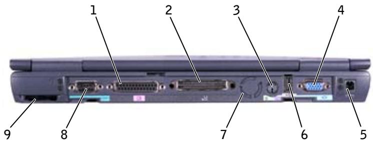 DELL LATITUDE C610 - Sett fra baksiden - 3