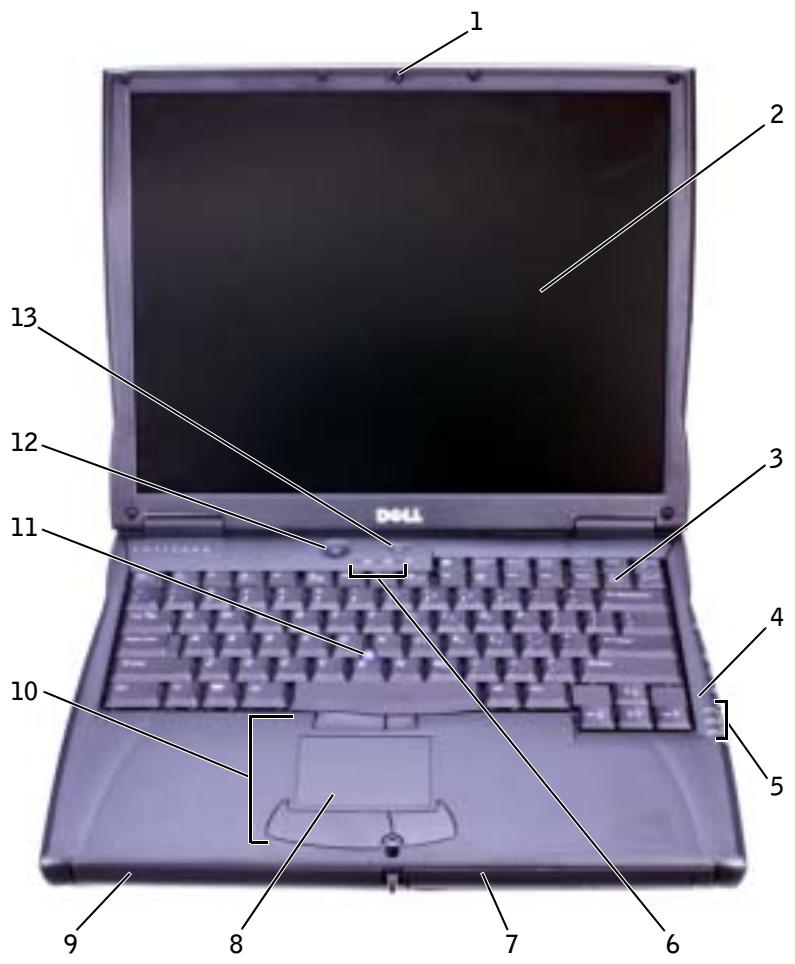 DELL LATITUDE C610 - Front View - 2