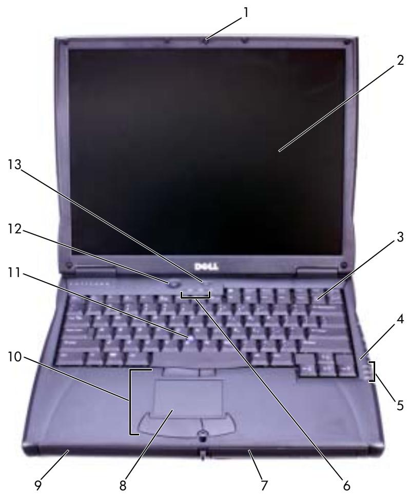 DELL LATITUDE C610 - Elönlézet - 2