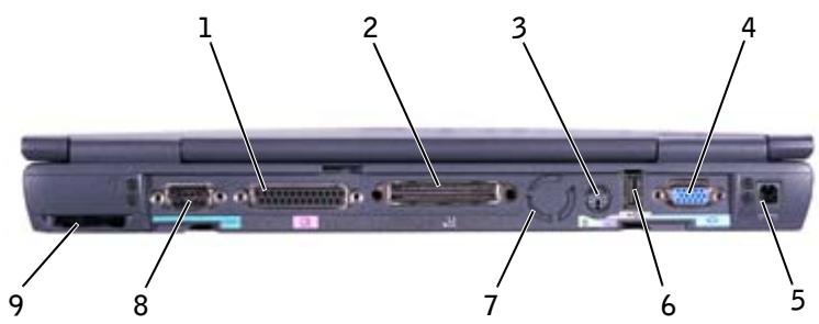 DELL LATITUDE C610 - Back View - 3