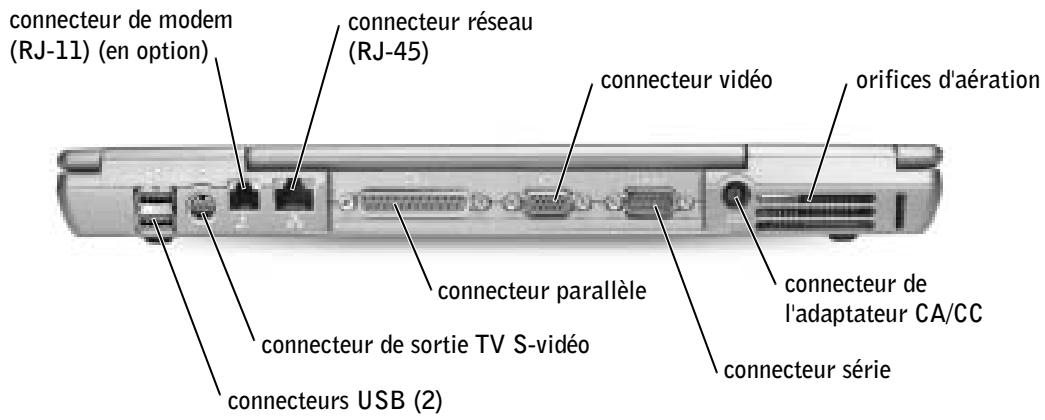 DELL LATITUDE D600 - Vue arrière - 3