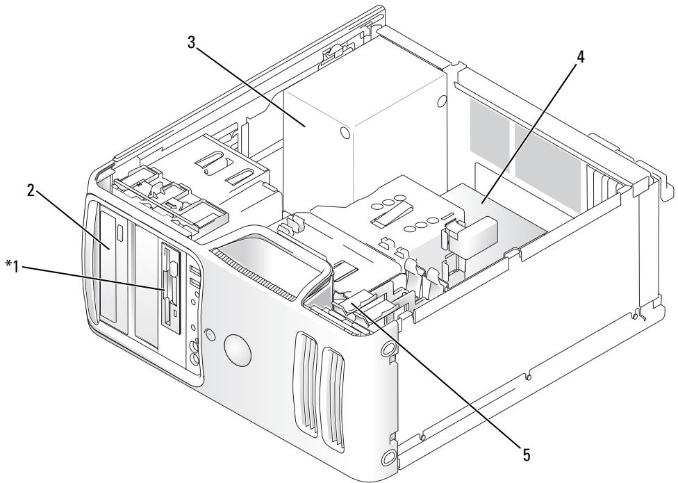DELL DIMENSION E520 - Inside View of Your Computer - 2