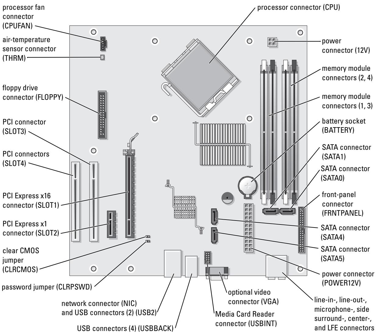 DELL DIMENSION E520 - System Board Components - 1