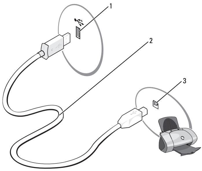 DELL DIMENSION E520 - Connecting a Printer - 1