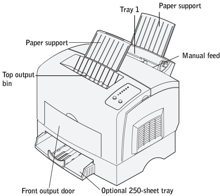 DELL P1500 - Load paper - 1