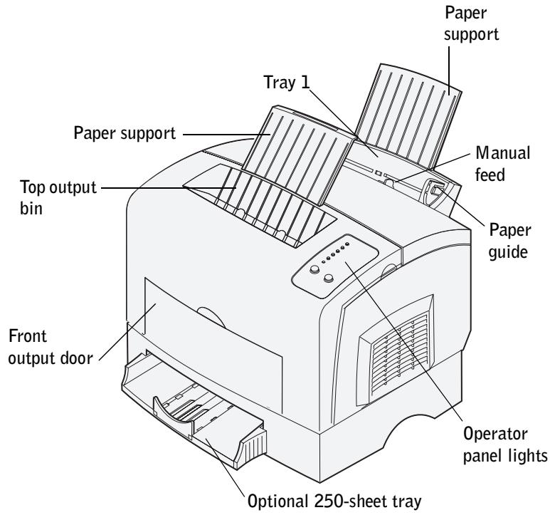 DELL P1500 - Order toner cartridges - 1