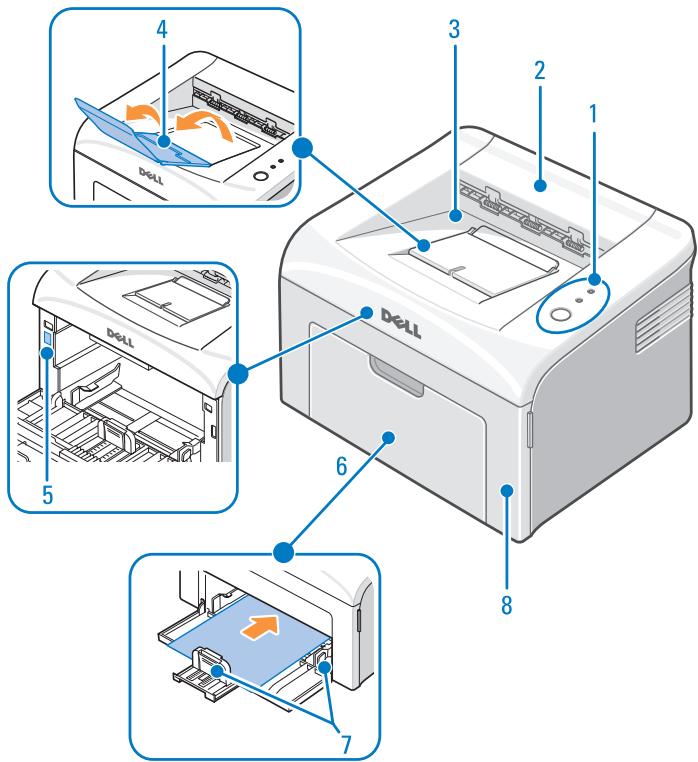 DELL 1100 - Understanding the Printer - 1