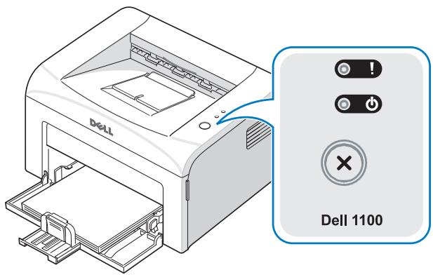 DELL 1100 - Using the Operator Panel - 1