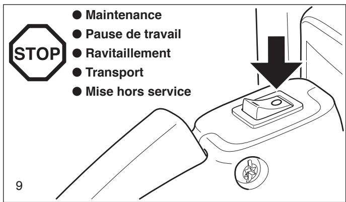 DOLMAR HT-2975 - Mise en route - 4