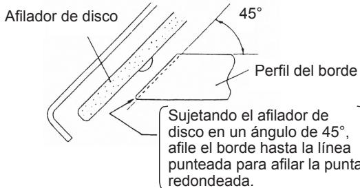 DOLMAR HT-2475 - Ajuste de las cucillas - 5