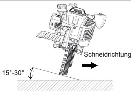 DOLMAR HT-2475 - STOPPEN DES WERKZEUGS - 12