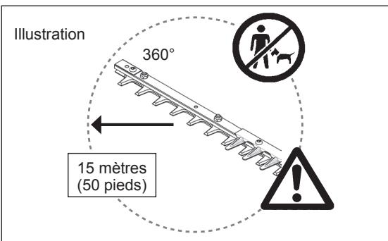 DOLMAR HT-2475 - Precautions avant le demarrage - 4
