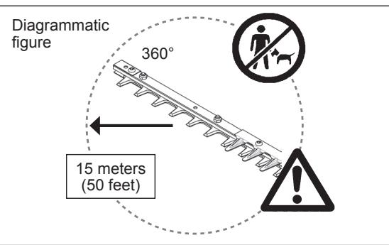 DOLMAR HT-2475 - PRECAUTIONS BEFORE STARTING - 4
