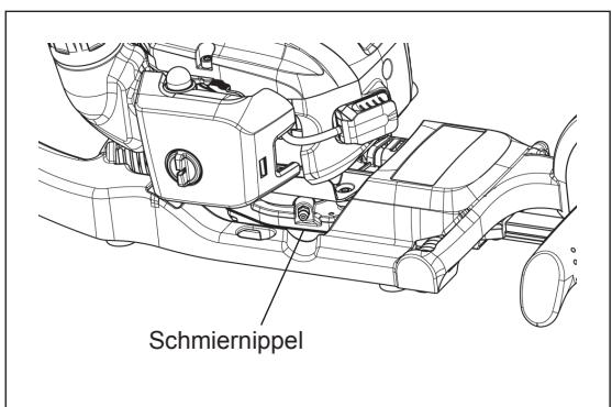 DOLMAR HT-2475 - Tägliche Inspektionen und Wartungsarbeiten - 3