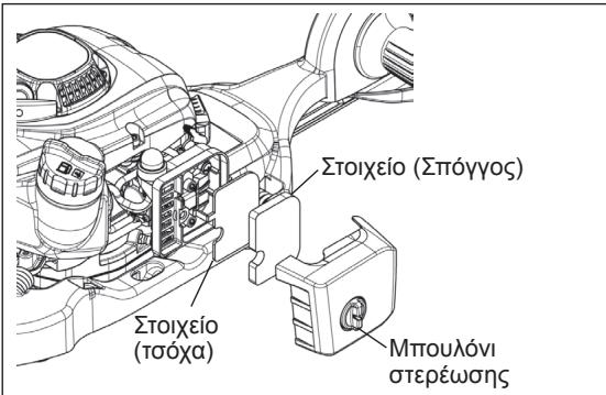 DOLMAR HT-2475 - Enueiwoei yia to xeiipioo tou otoixeiou tou pfipau aepa. - 2
