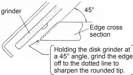 DOLMAR HT-2475 - Blade adjustment - 4