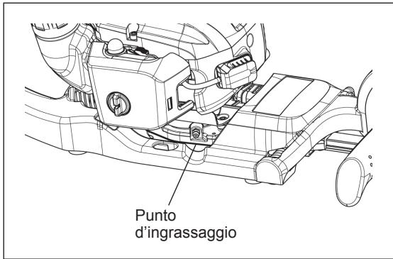 DOLMAR HT-2475 - AVVERTENZA: DIVIETO DI UTILIZZO DI INFIAMMBILI - 1
