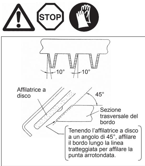 DOLMAR HT-2475 - Regolazione delle lame - 1
