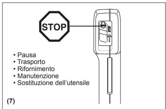 DOLMAR HT-2475 - Rifornimento - 3
