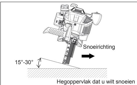 DOLMAR HT-2475 - HET GEREEDSCHAP BEDIENEN - 7