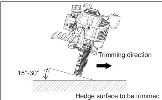 DOLMAR HT-2475 - STOPPING THE MACHINE - 9