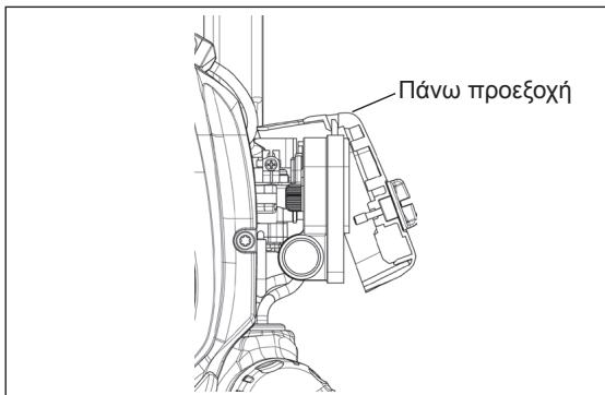 DOLMAR HT-2475 - Enueiwoei yia to xeiipioo tou otoixeiou tou pfipau aepa. - 3