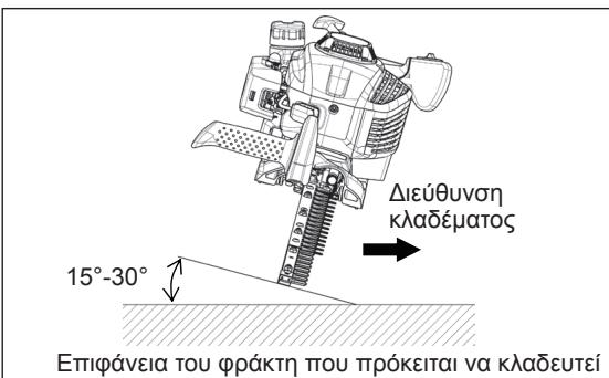 DOLMAR HT-2475 - AEITOYPRIA TOY MHXANHMATO - 5