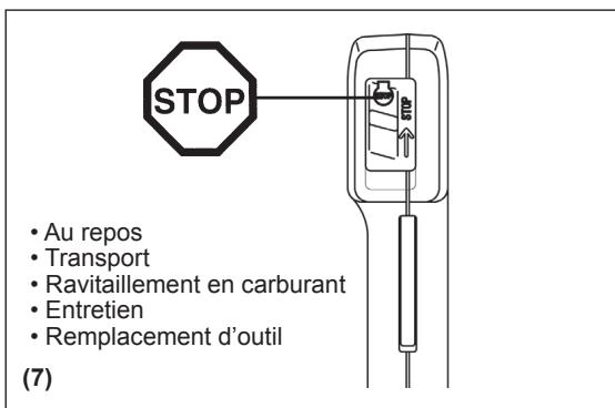 DOLMAR HT-2475 - Ravitaillement en carburant - 3