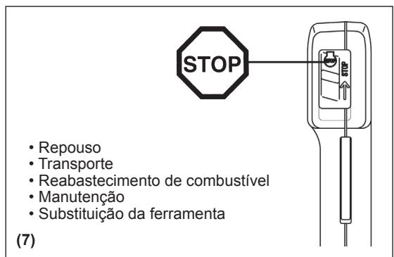 DOLMAR HT-2475 - Reabastecimento de combustível - 3